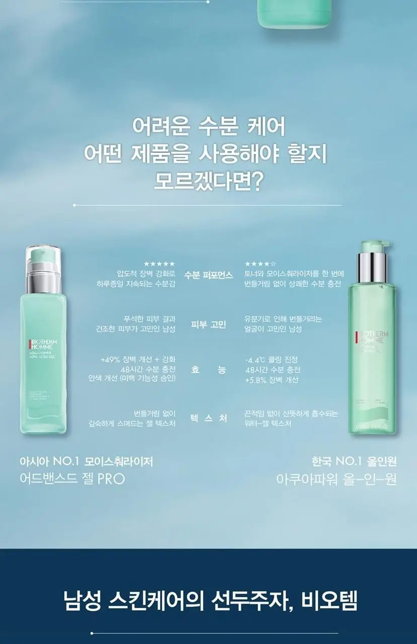 [NEW] 비오템옴므 아쿠아파워 올인원 50ml 상세페이지 14